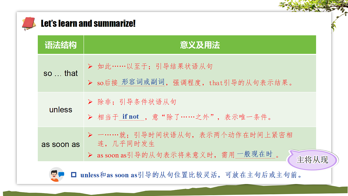 18339162第7页