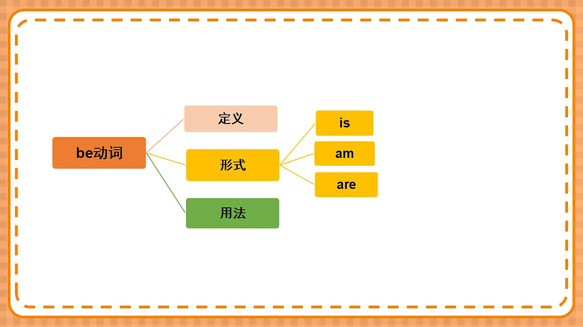 18339197第2页