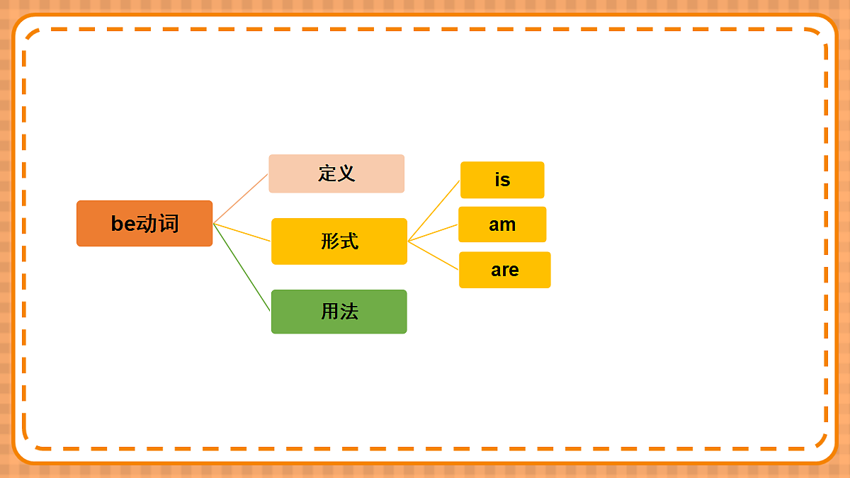 18339197第2页