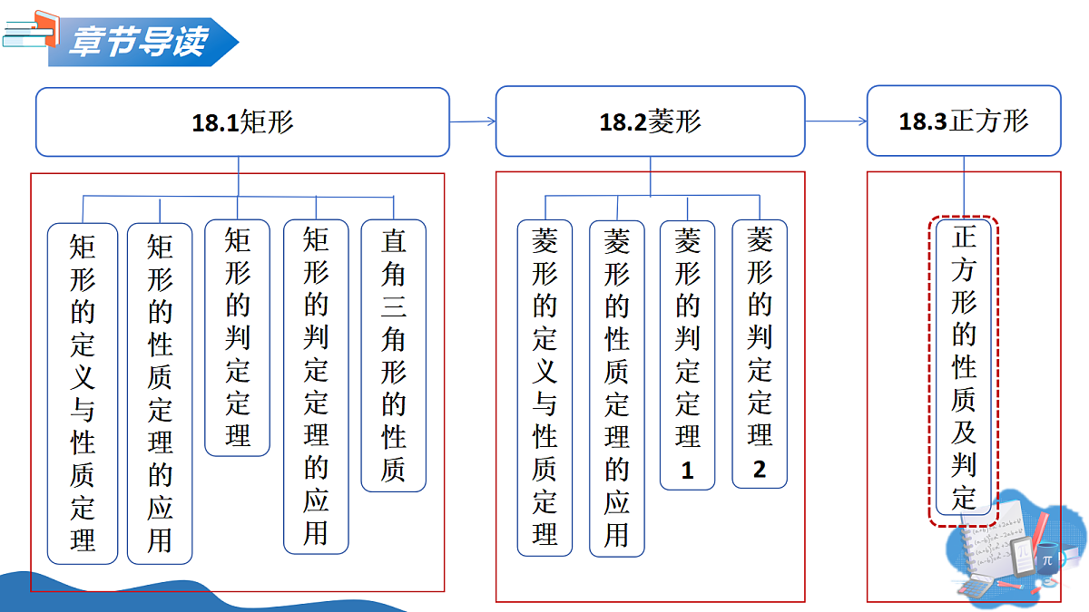 18339409第2页