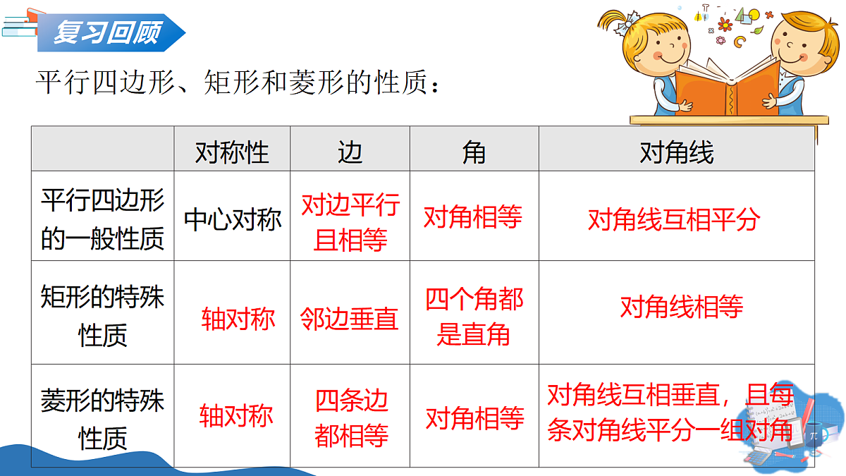 18339409第4页