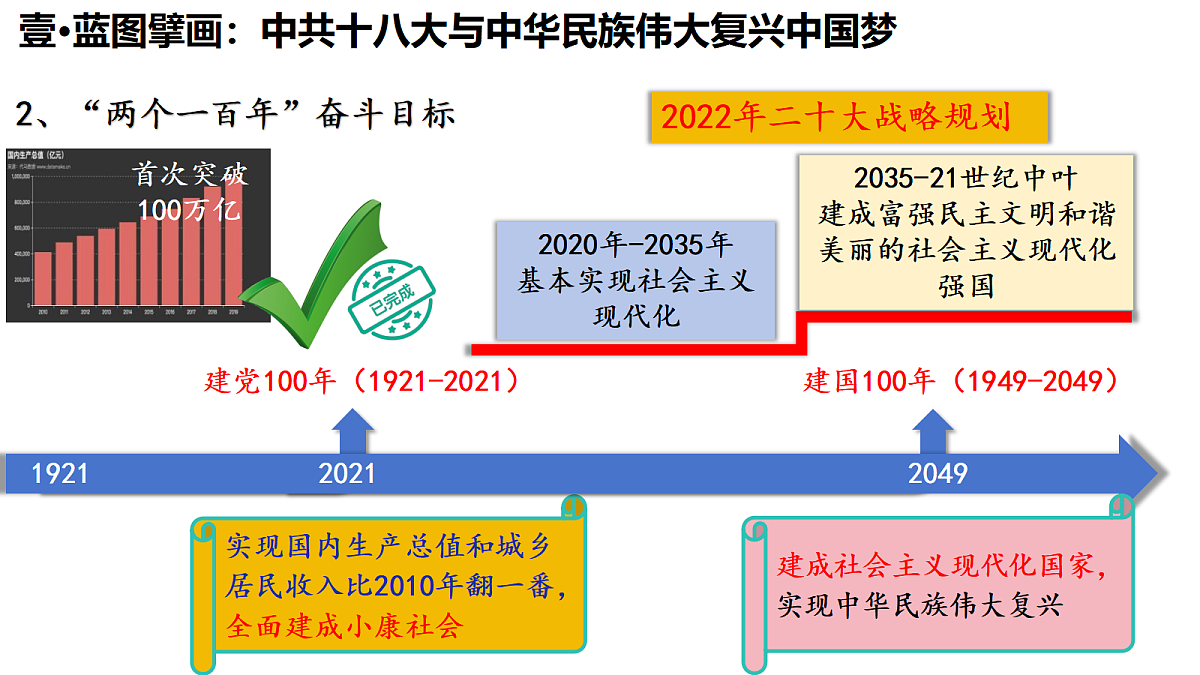 18339413第5页