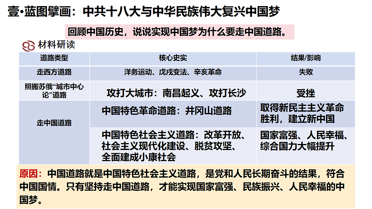 18339413第7页