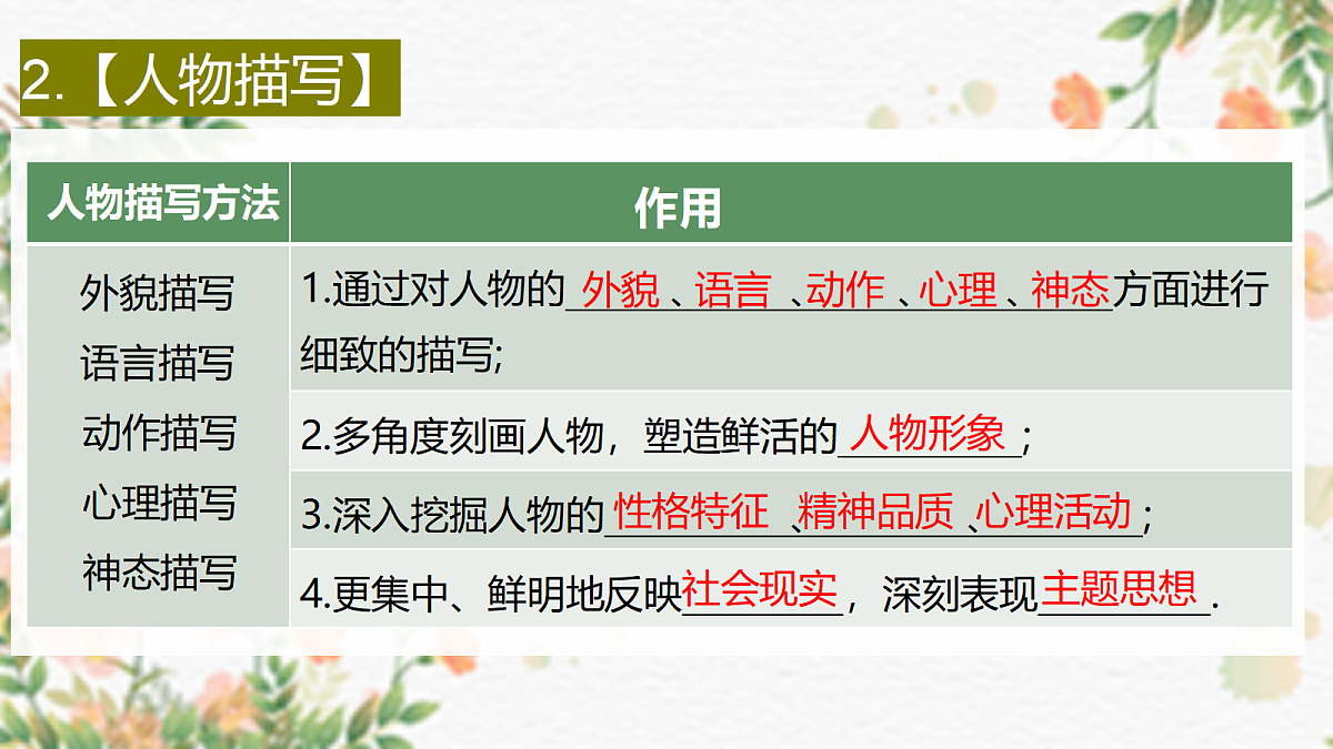 18339443第5页