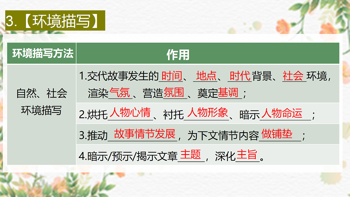18339443第6页
