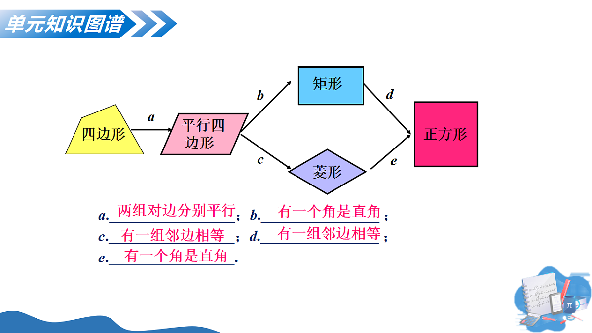 18339463第4页