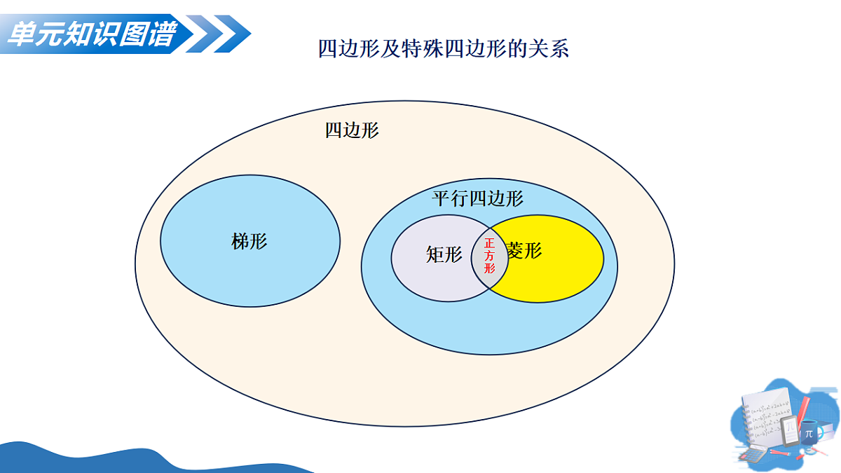 18339463第5页