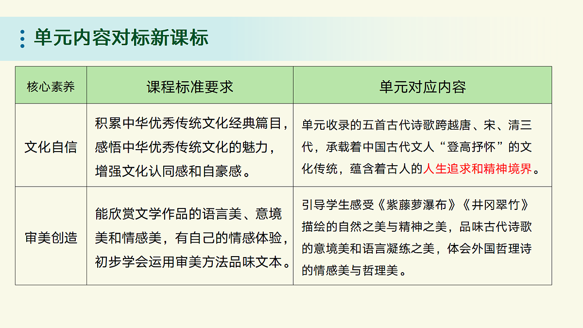 18340184第5页