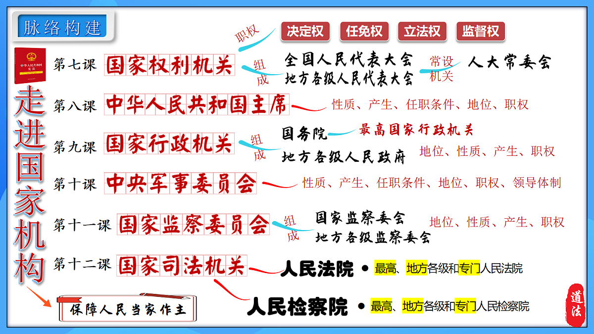 18340513第4页