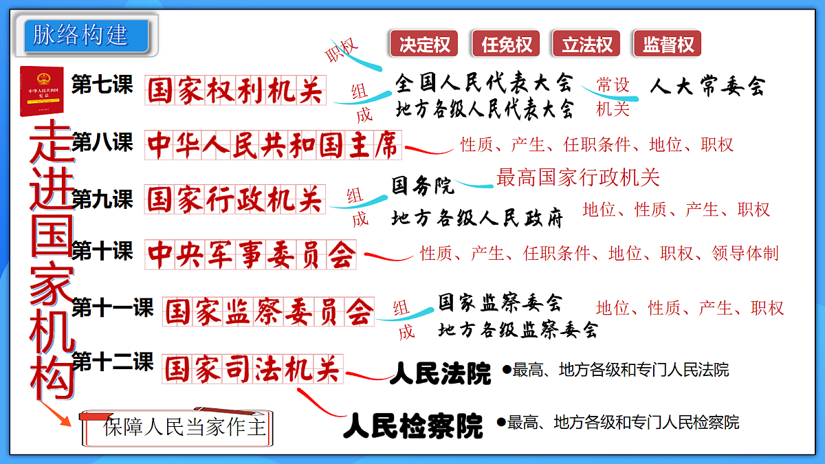 18341117第4页