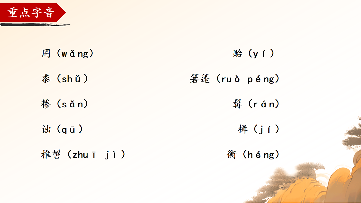 18341166第6页
