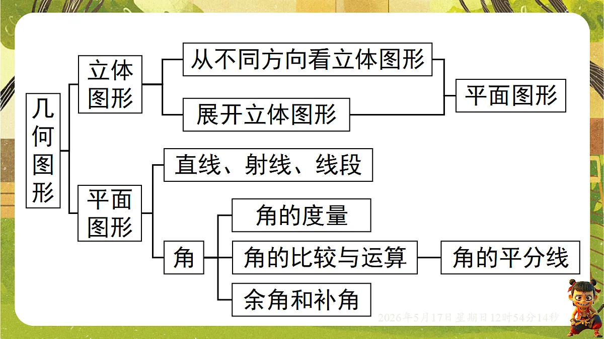 18342806第2页