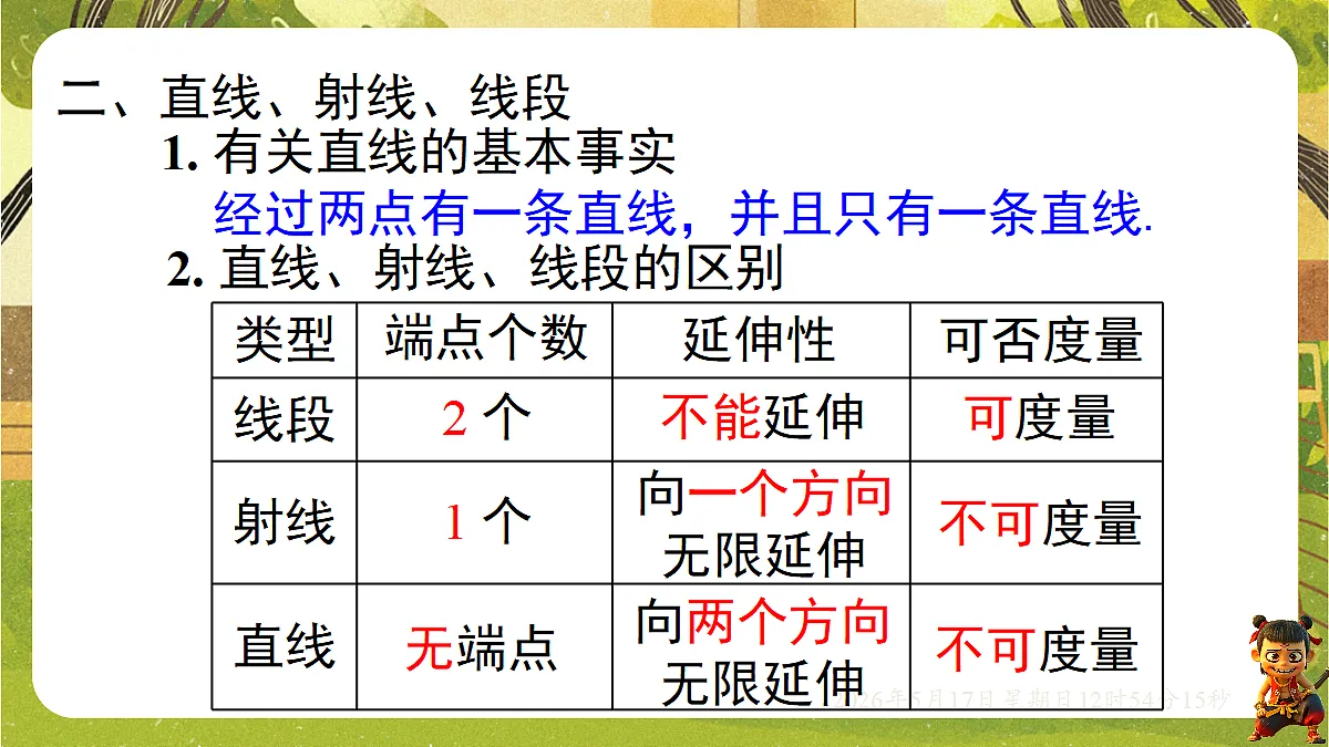 18342806第6页
