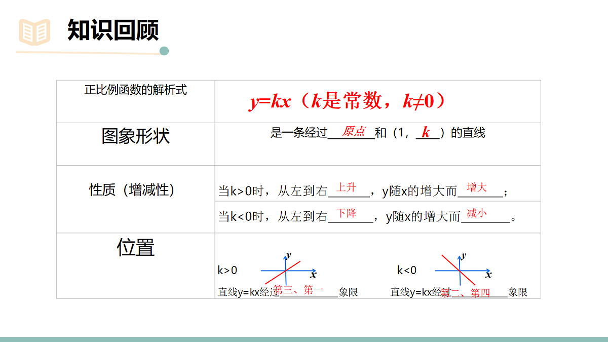 18342866第4页