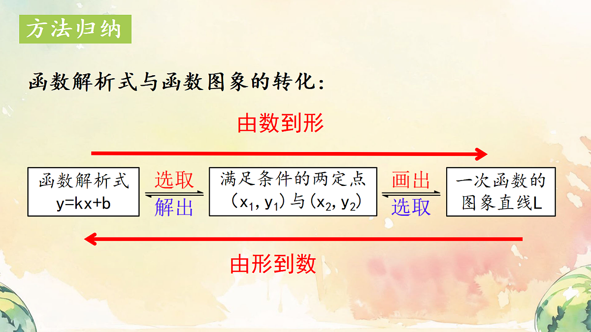 18342868第6页