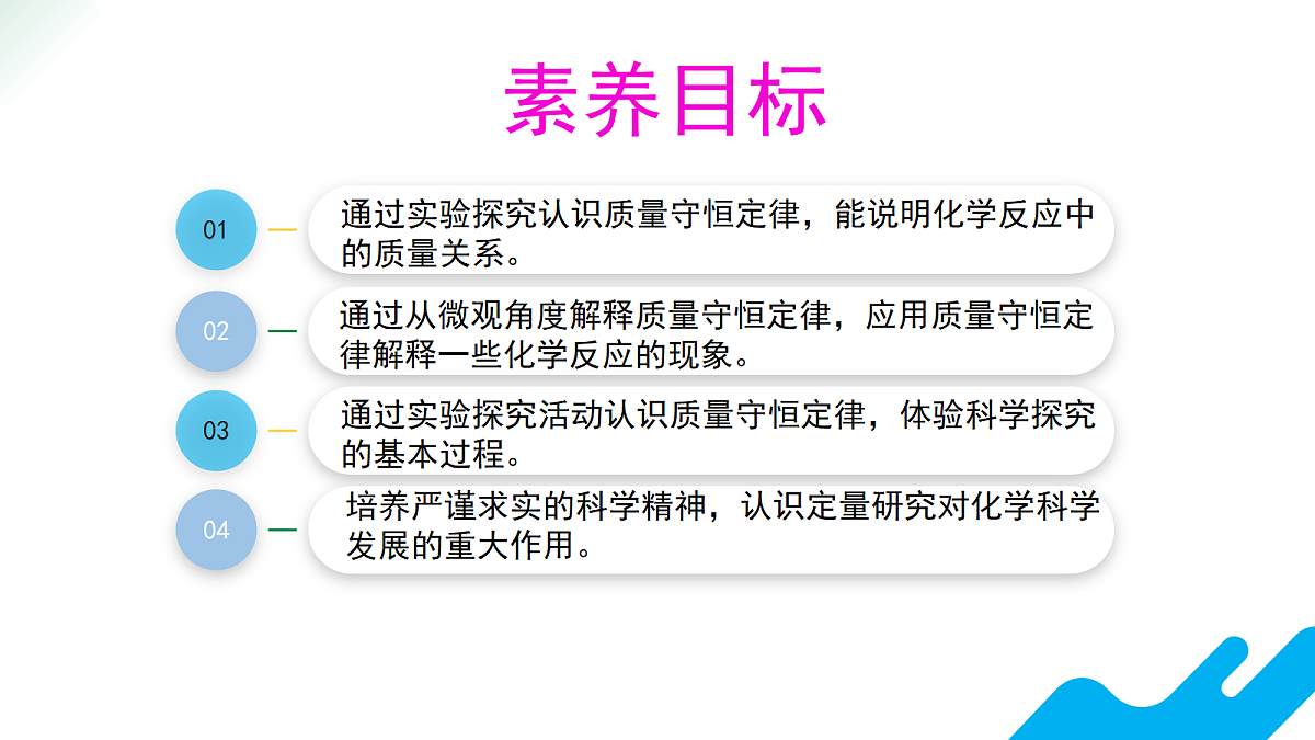 【教育好课堂】课题1《质量守恒定律》课件PPT第3页