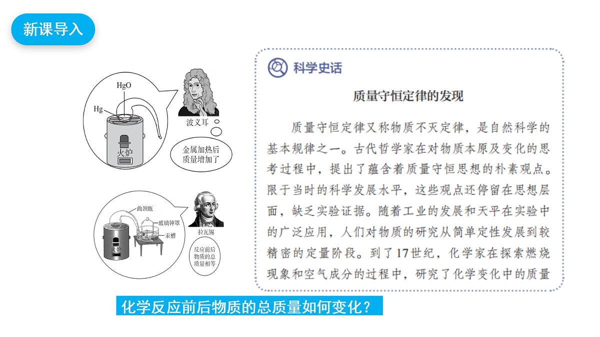 【教育好课堂】课题1《质量守恒定律》课件PPT第4页