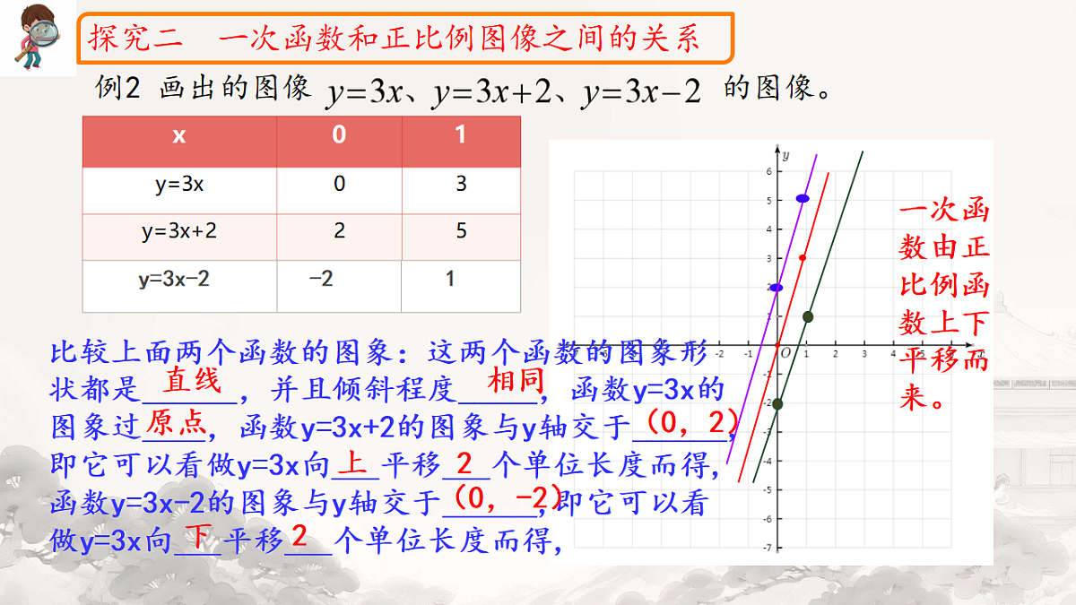 18342871第5页