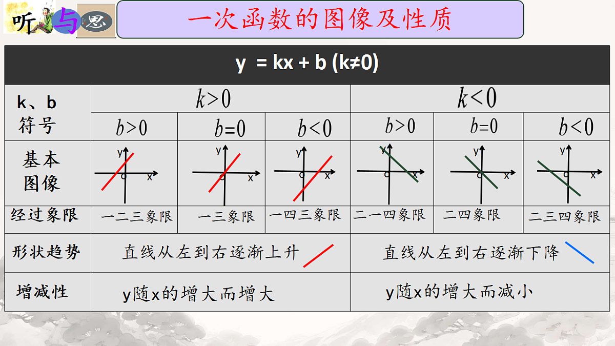 18342871第8页