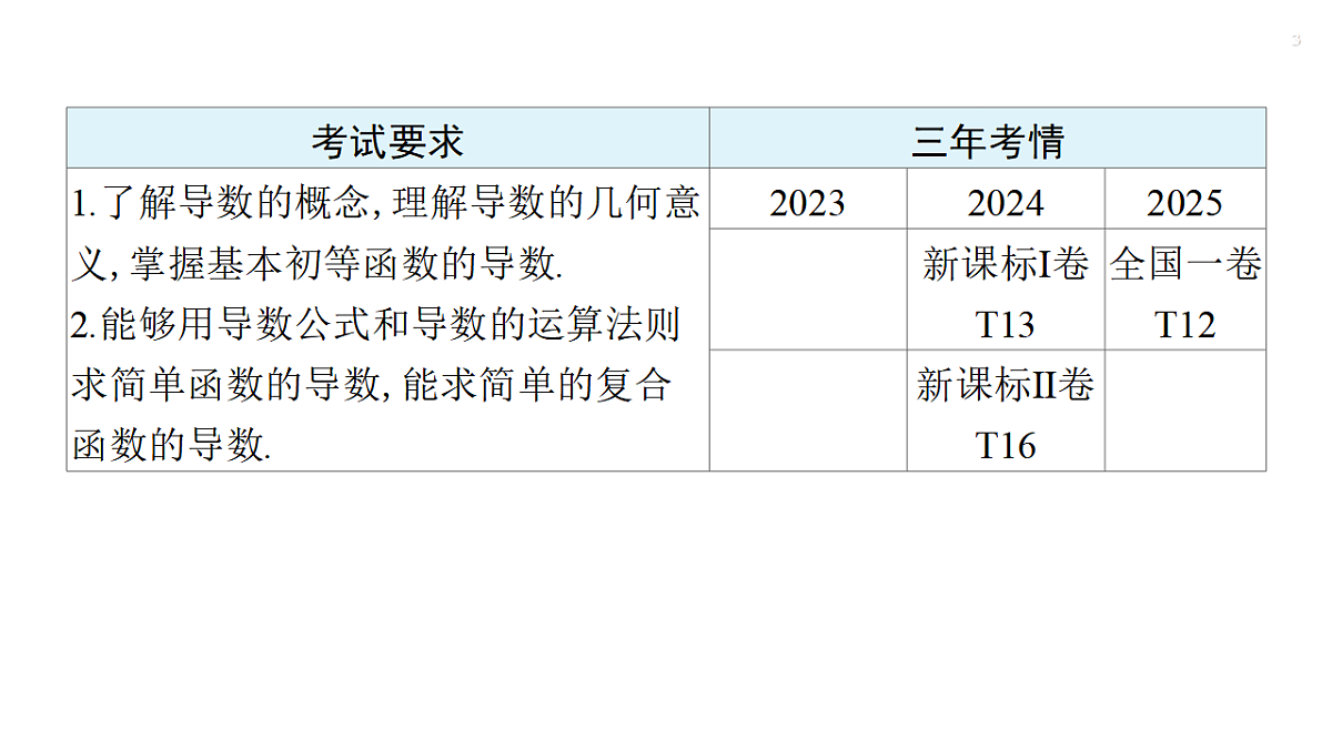 18342946第3页