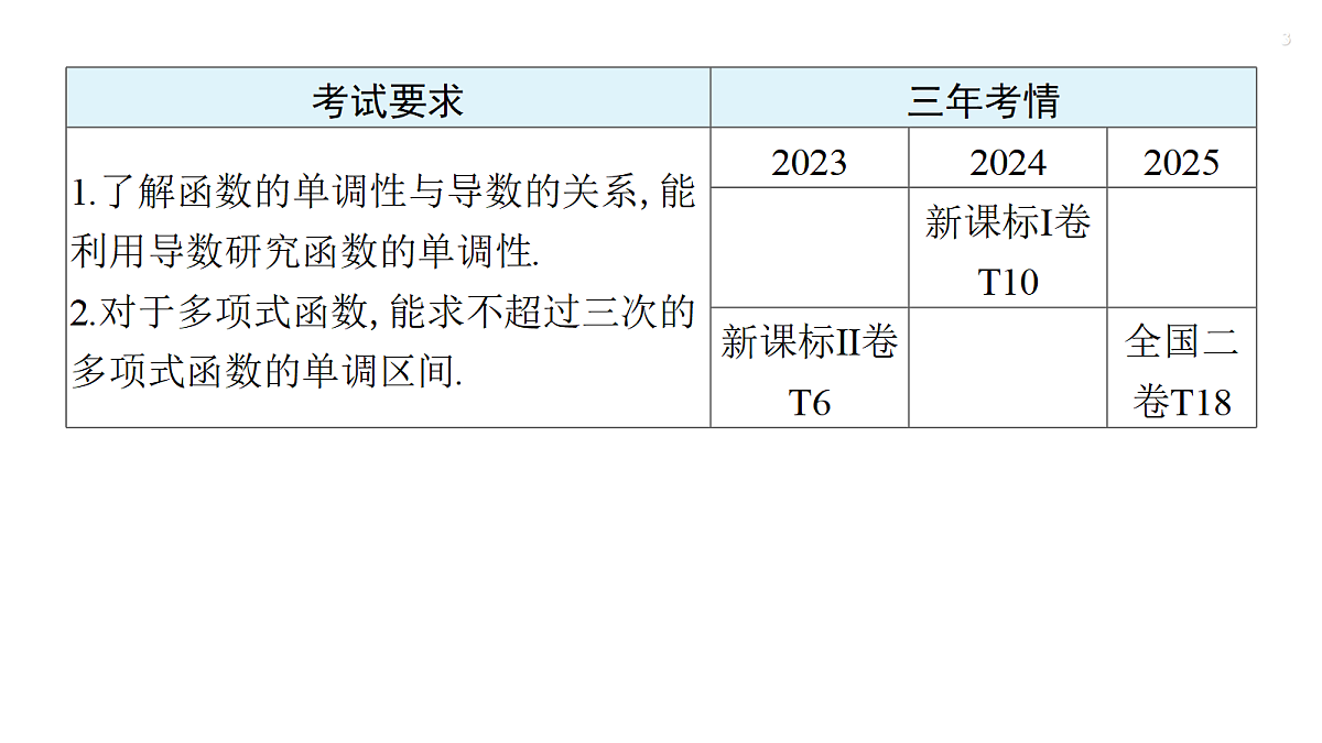18342947第3页