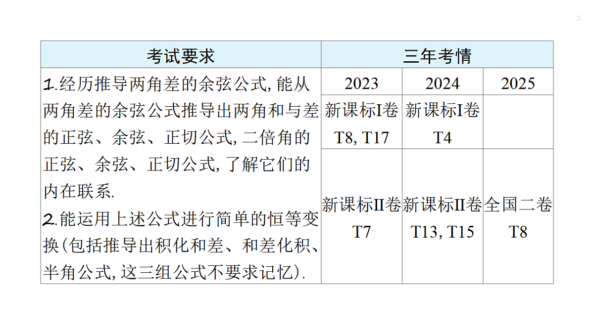 18342952第3页