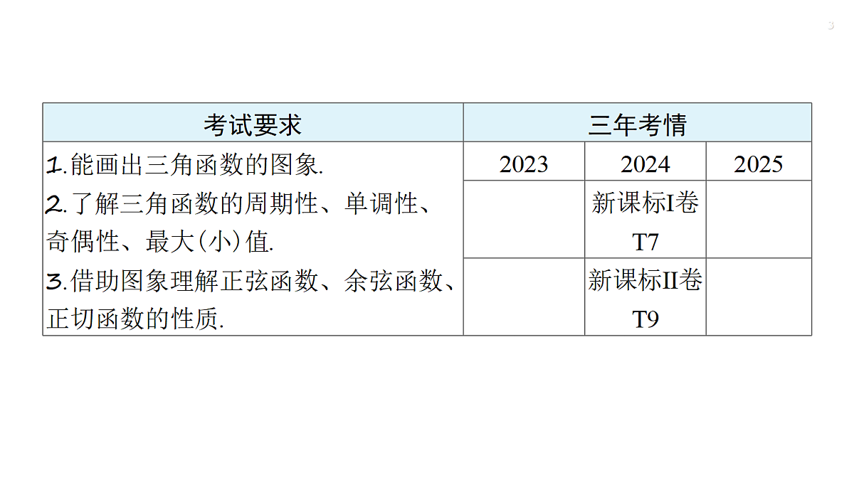 18342953第3页