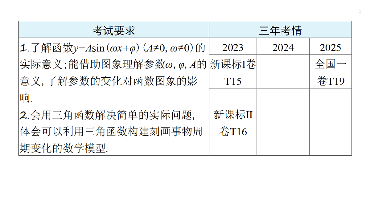 18342954第3页