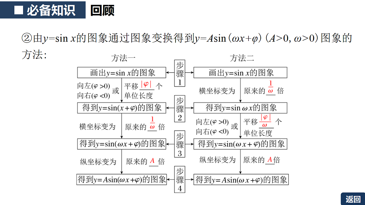 18342954第8页