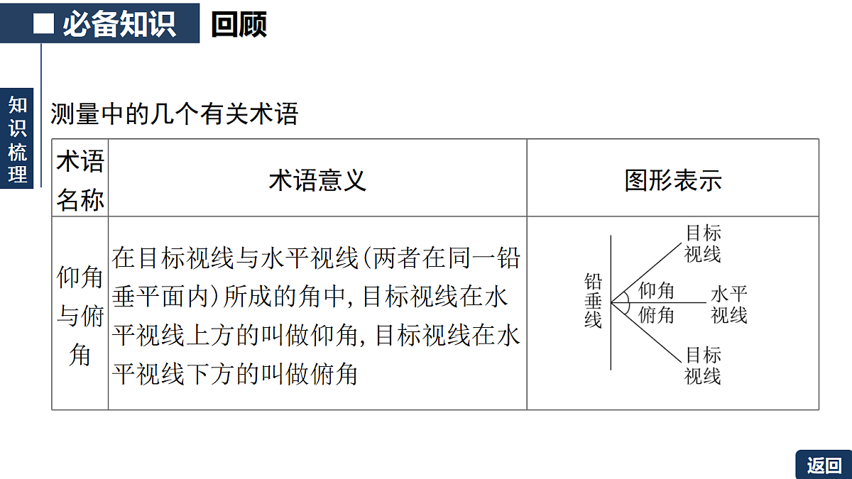 18342957第5页