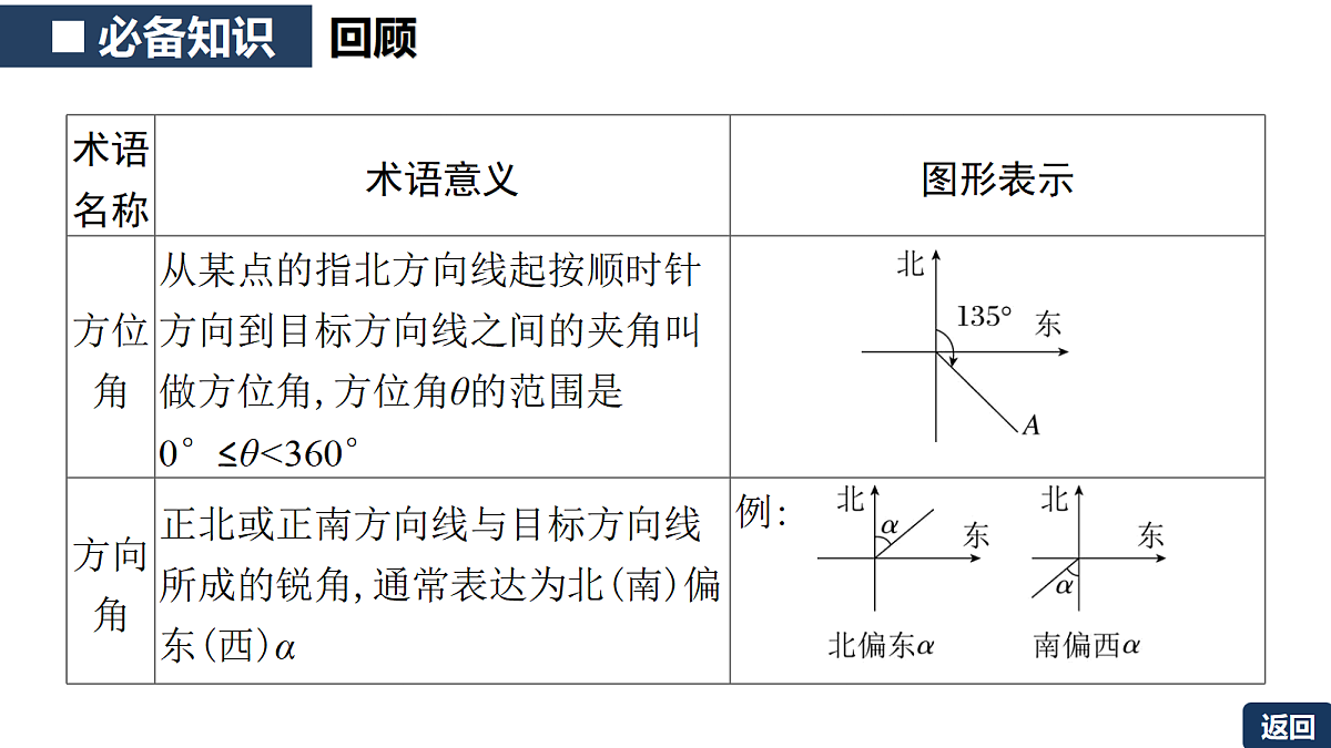 18342957第6页