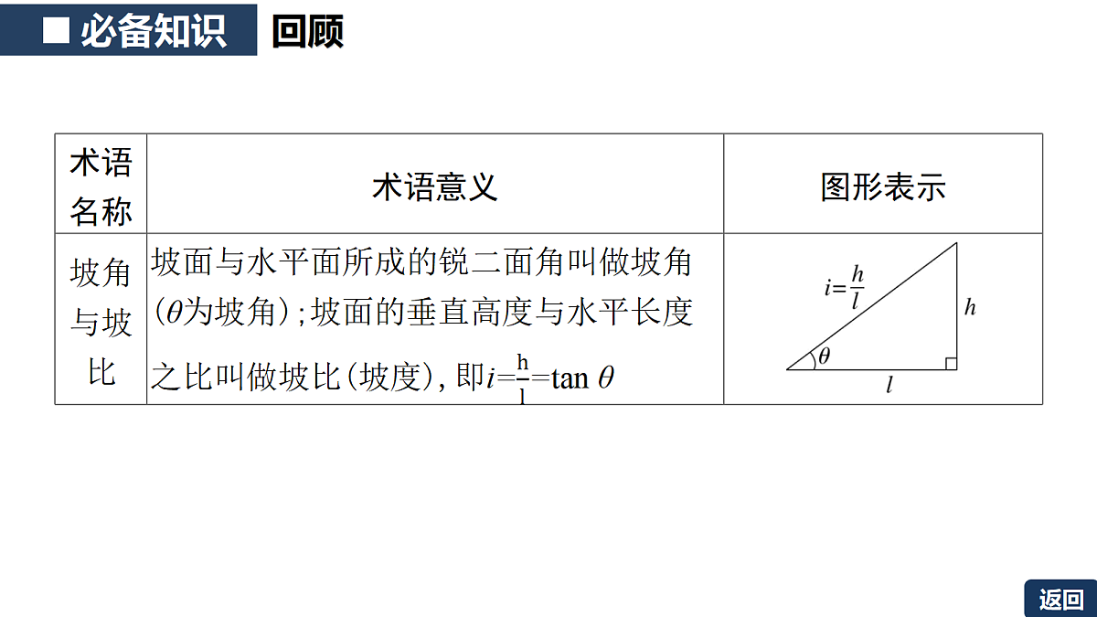 18342957第7页