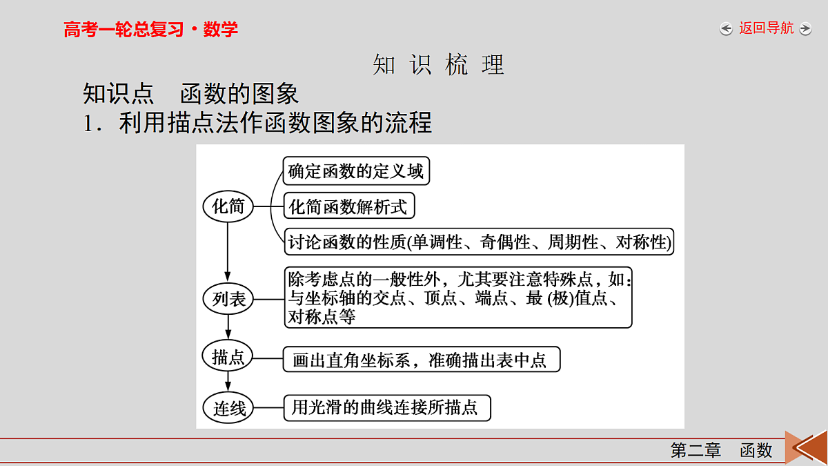 18343051第5页