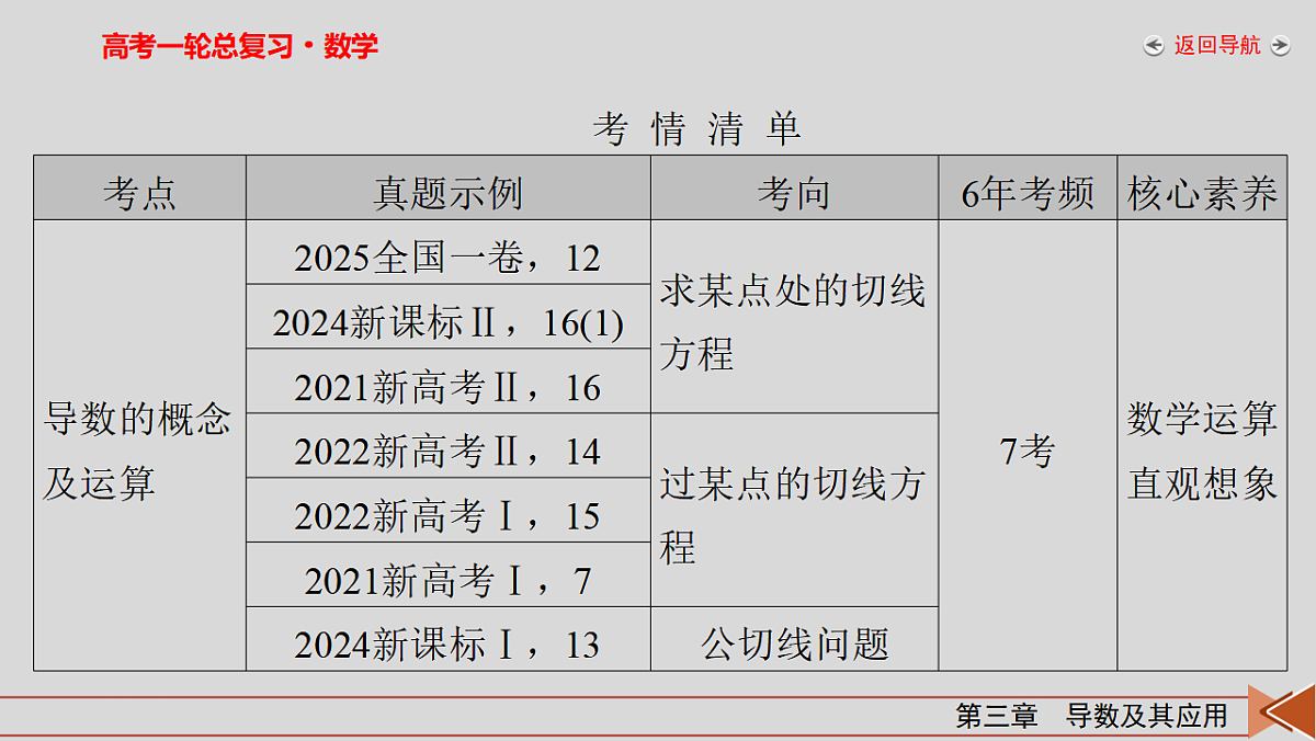 18343054第2页