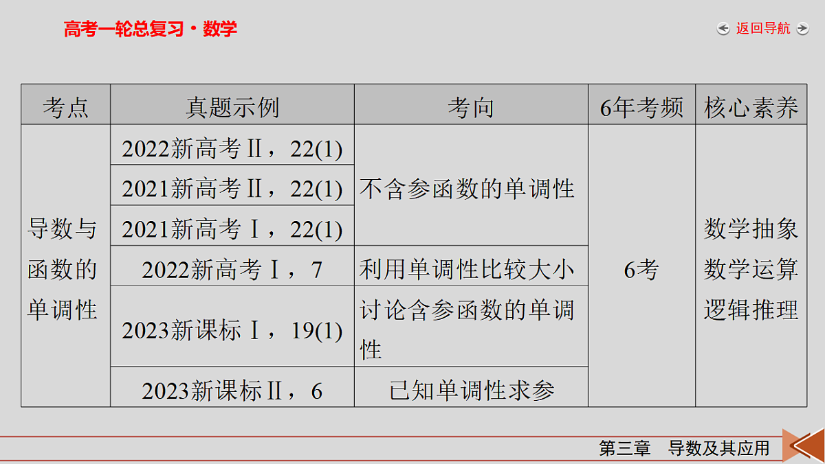 18343054第3页