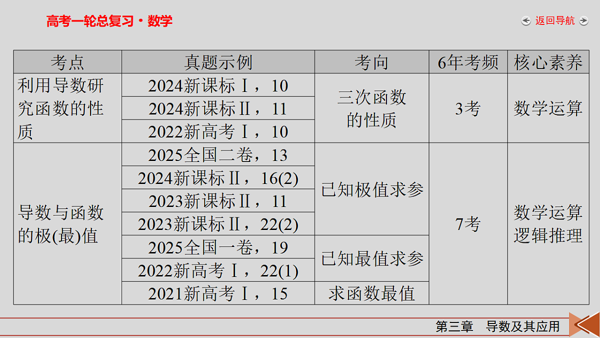 18343054第4页