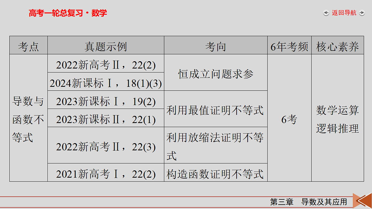18343054第5页