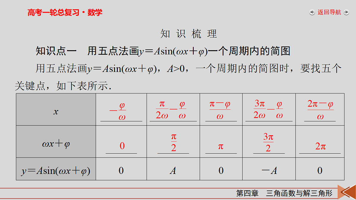 18343064第5页