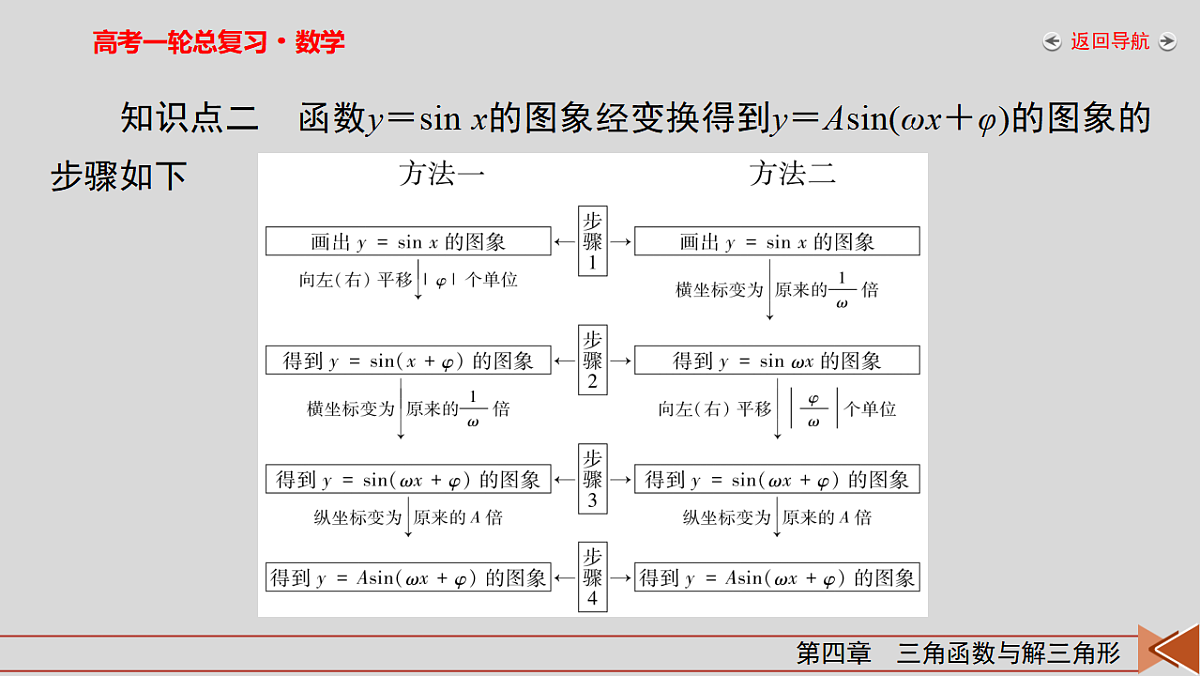 18343064第6页