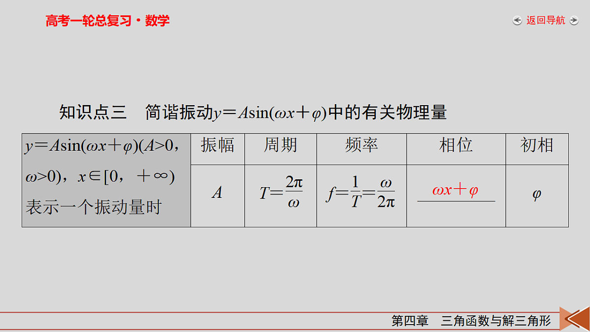 18343064第7页