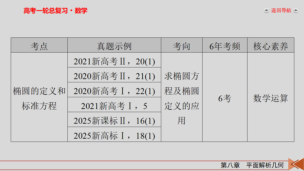 18343082第3页