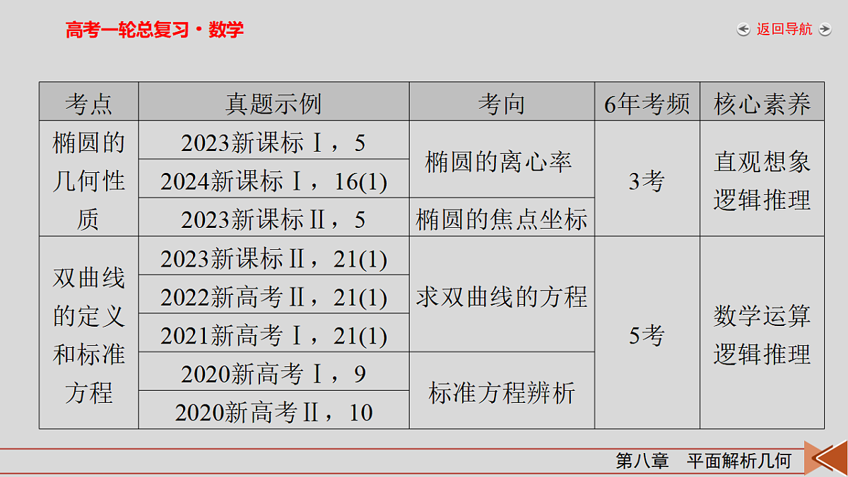 18343082第4页
