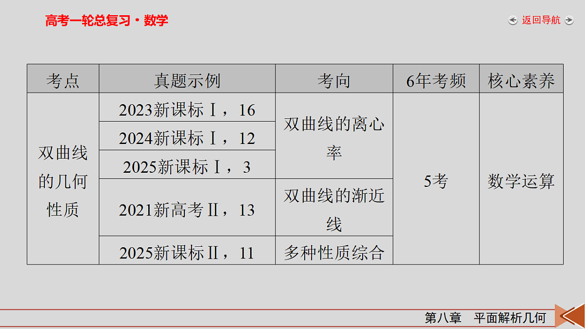 18343082第5页