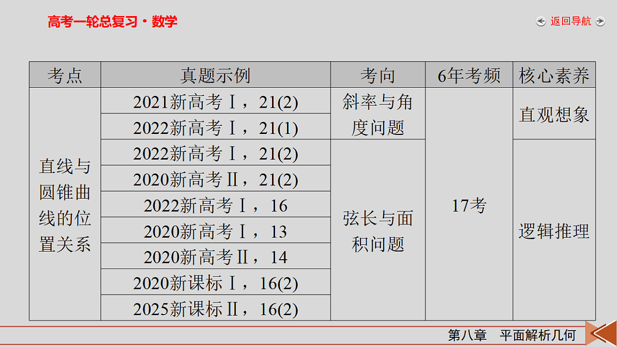18343082第7页