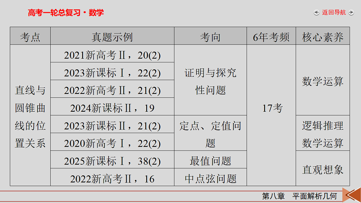 18343082第8页