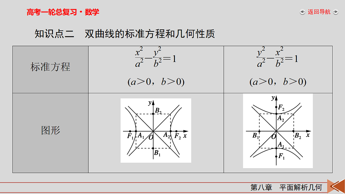18343086第6页
