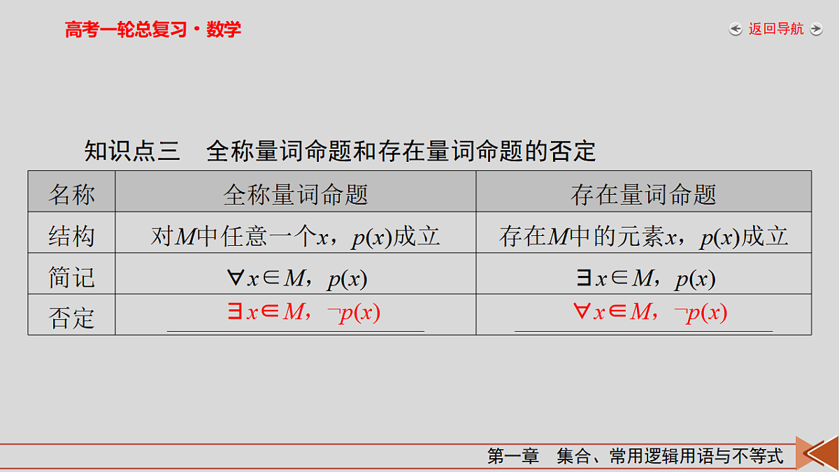 18343099第7页