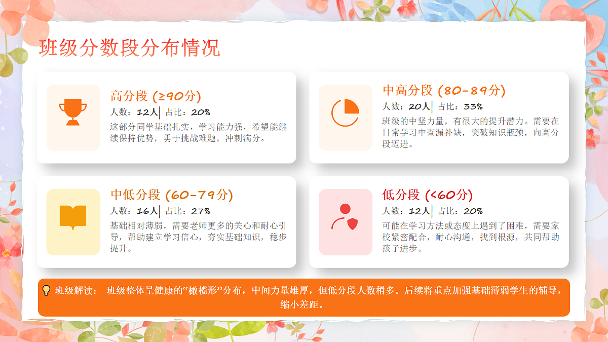18343125第7页