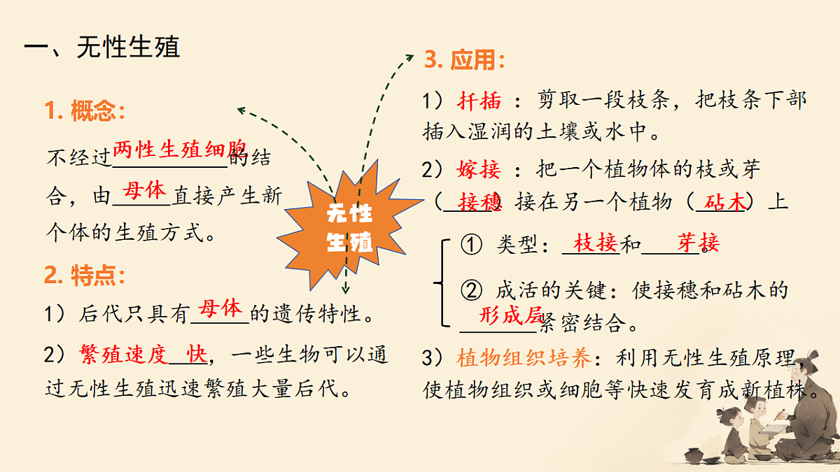 18343211第2页