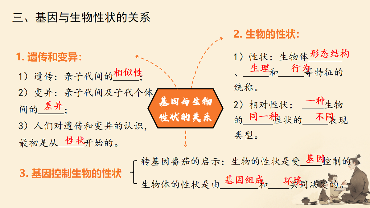 18343211第5页